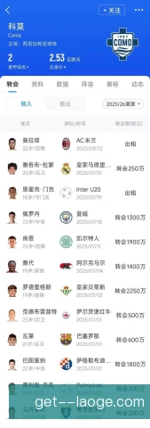 科莫战术理念灌输全队，攻防转换形成统一默契